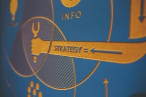 Notoriti Audit, Diagnostic & Strategic Framing Creating Clarity Before Deciding, Structuring Before Acting