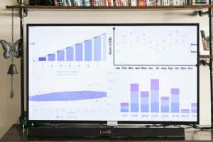 Data, BI, AI Integration & RPA Turning Fragmented Technologies into a Coherent Performance Engine