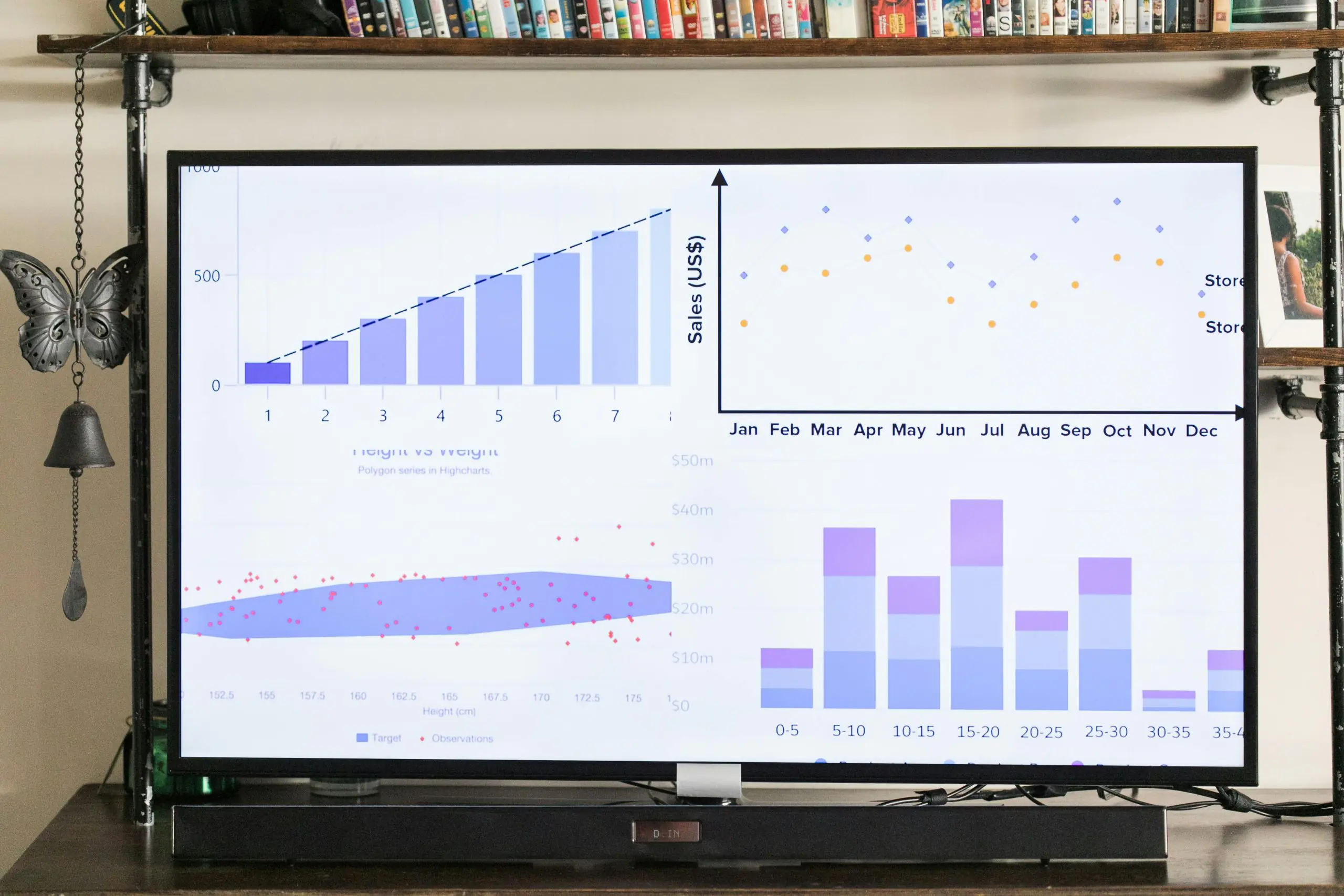 DATA & CUSTOMER PLATFORMS