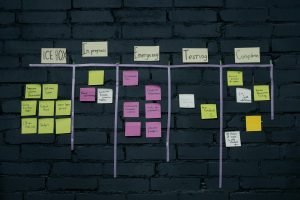Project Management & Product Ownership Notoriti Leading projects and digital products from framing to delivery.