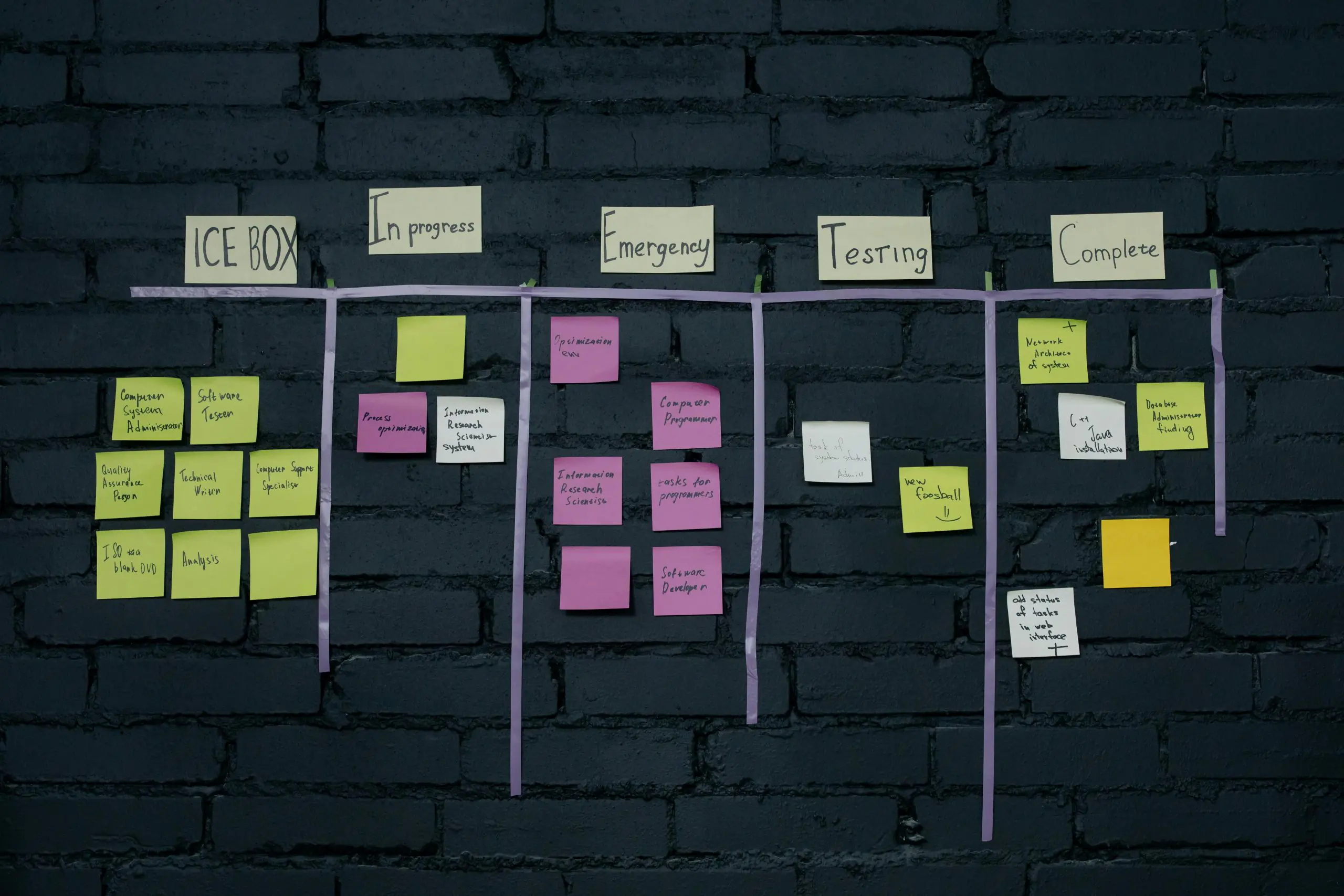 Notoriti Project Management & Product Ownership Leading projects and digital products from framing to delivery. Project Management & Product Ownership Notoriti Leading projects and digital products from framing to delivery.
