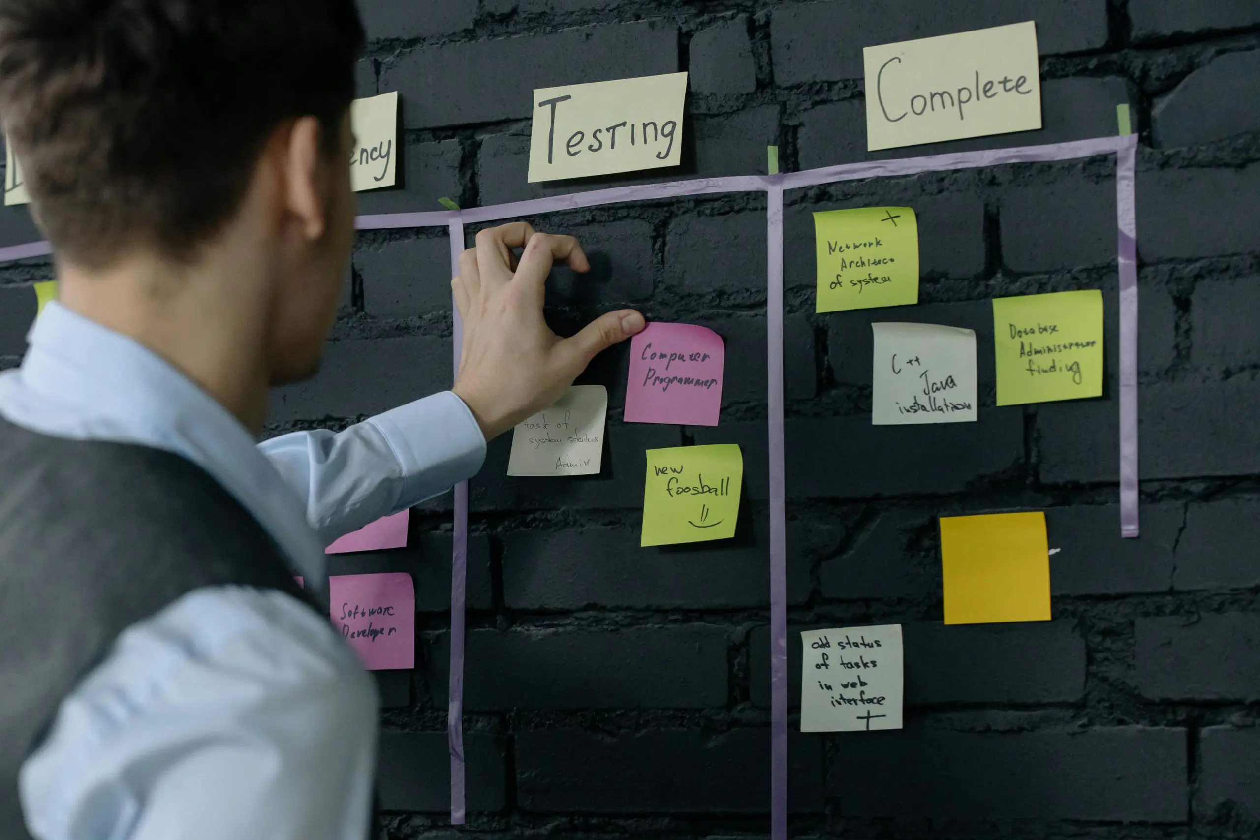 Notoriti Project Management & Product Ownership Leading projects and digital products from framing to delivery.2 Project Management & Product Ownership Notoriti Leading projects and digital products from framing to delivery.