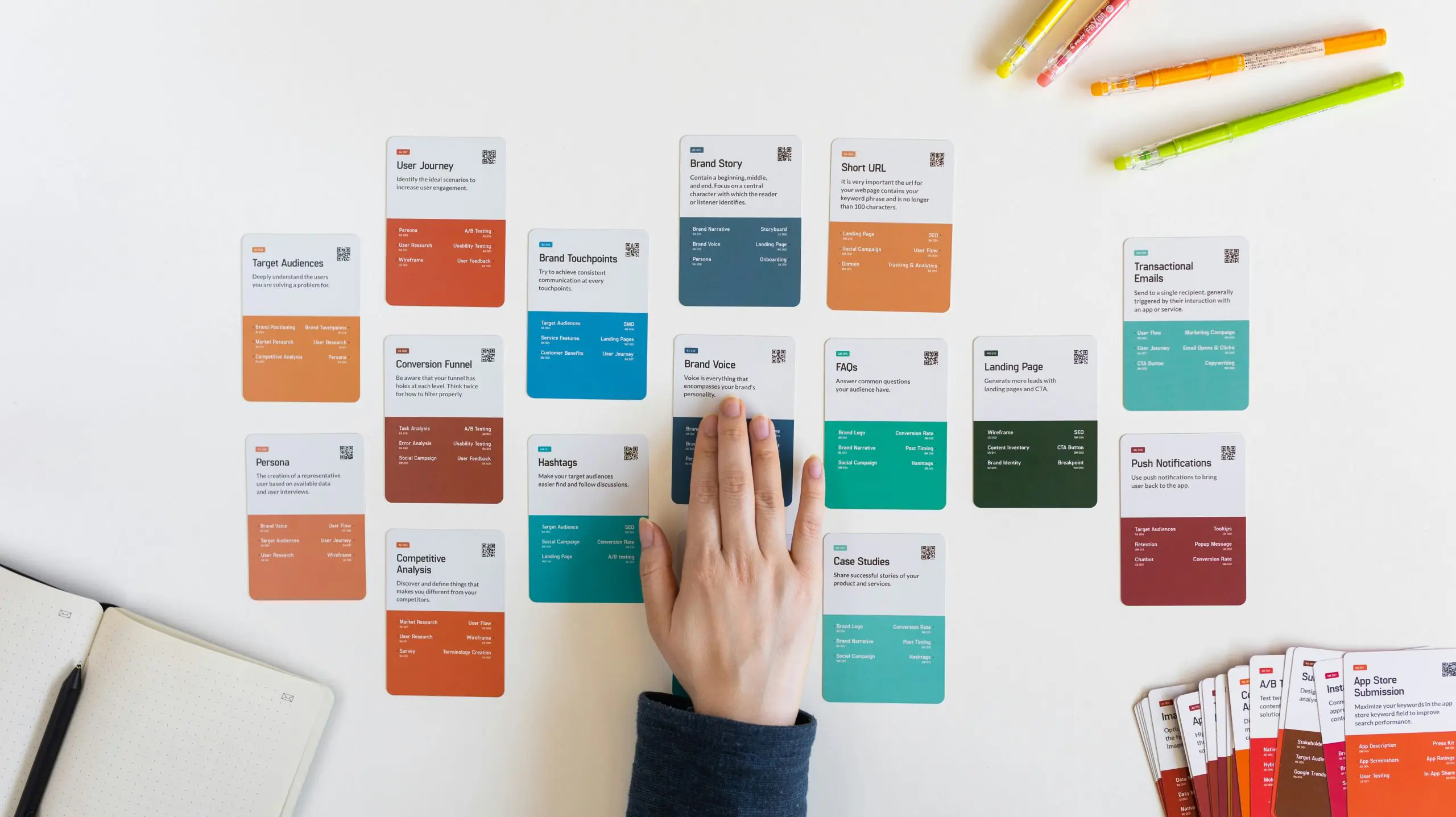 Product Owning & Product Delivery