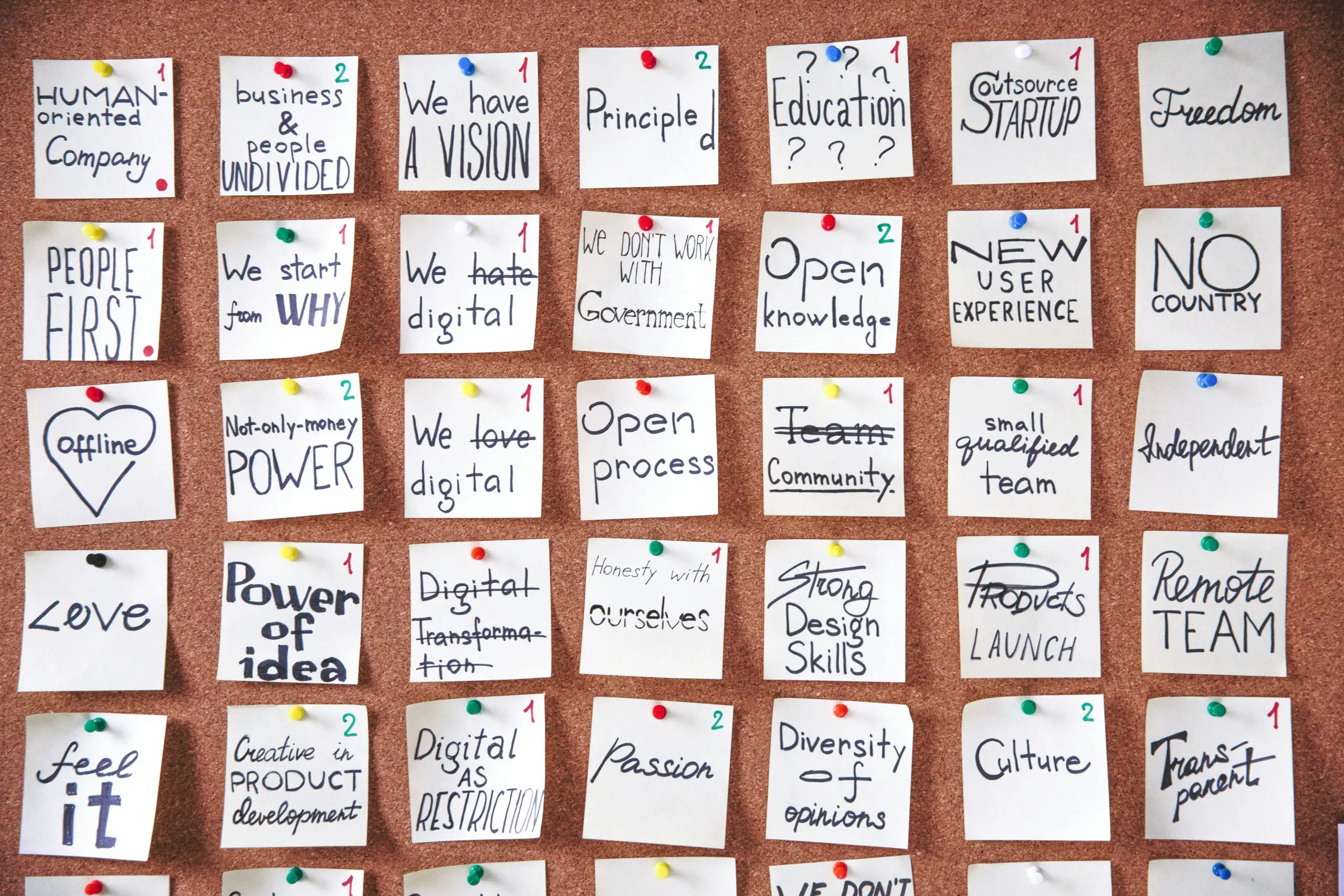 Strategic Transformation & Operating Model Design