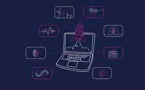 Notoriti Architecture du Système d’Information - ERP, CRM, BI et IA