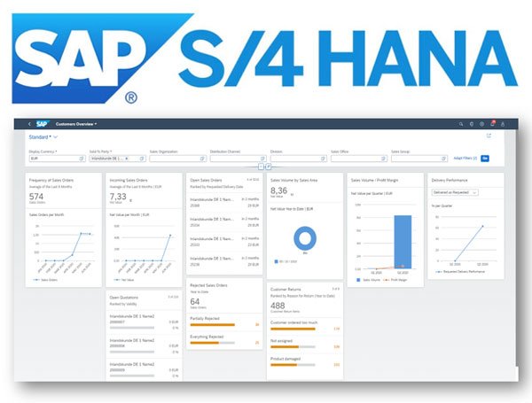 Notoriti Analyse stratégique complète de SAP S/4HANA par steeve Vignissy senior consultant data et IA