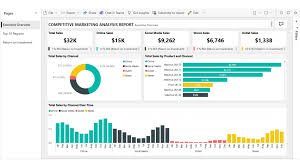 Notoriti Analyse stratégique de Power BI dans une architecture décisionnelle moderne : gouvernance data, modélisation, DAX, intégration ERP/CRM et pilotage exécutif dans des organisations internationales.