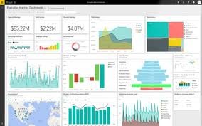 Notoriti Analyse stratégique de Power BI dans une architecture décisionnelle moderne : gouvernance data, modélisation, DAX, intégration ERP/CRM et pilotage exécutif dans des organisations internationales.