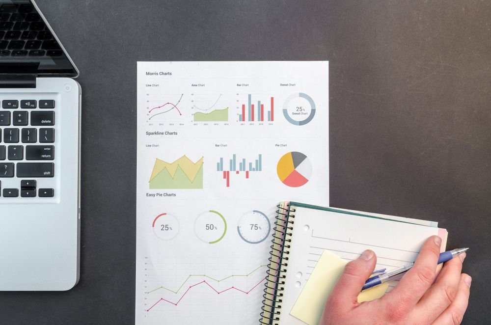 Materiality assessment in a business meeting