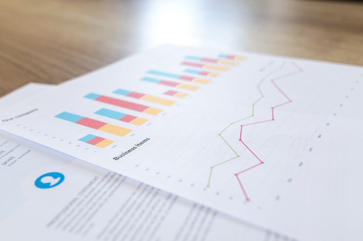 Notoriti digital transformation ROI business chart printed graph desk