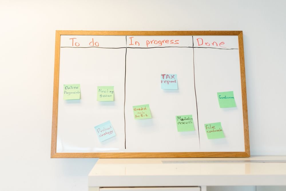 Kanban board with sticky notes organized by priority for a transformation roadmap